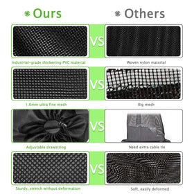 Hecaty drawstring splicing design keeps the bag securely around the pump.