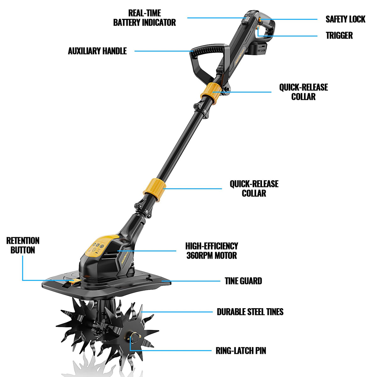 HEINPRO cordless tiller in action, maneuvering through raised beds and flower patches