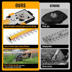 HEINPRO hedge trimmer features an 8.7-inch blade for hedges.