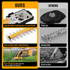 HEINPRO grass shear blade attached for precise lawn edging