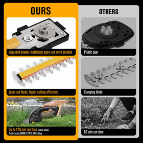 Long blade with aluminum bar enhances stability and safety during pruning.