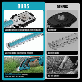 HEINPRO hedge trimmer compatible with Makita 18V batteries