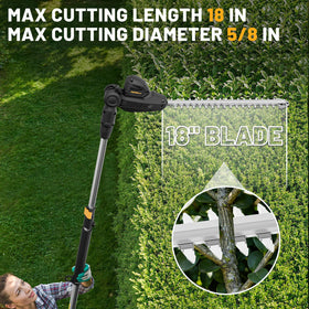 Dual safety switch and ergonomic grip reduce fatigue.