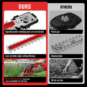 HEINPRO short blade 4.7in for precise grass edging and borders.