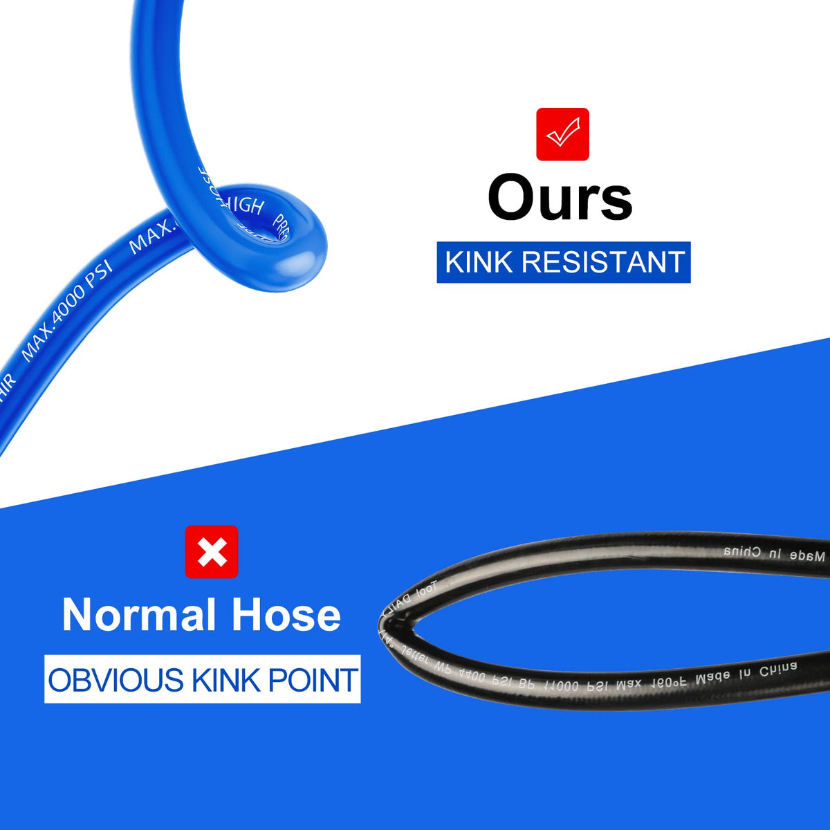 Heliwoo end sleeves protect hose ends and extend life