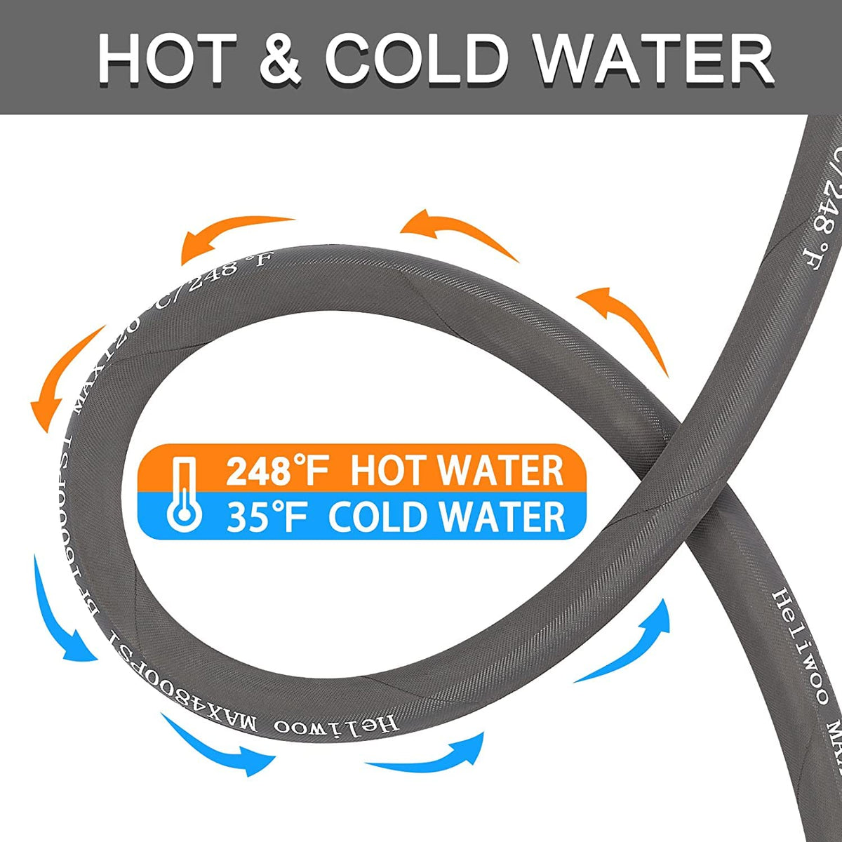 Heliwoo hot water capability handles grease and grime with ease.