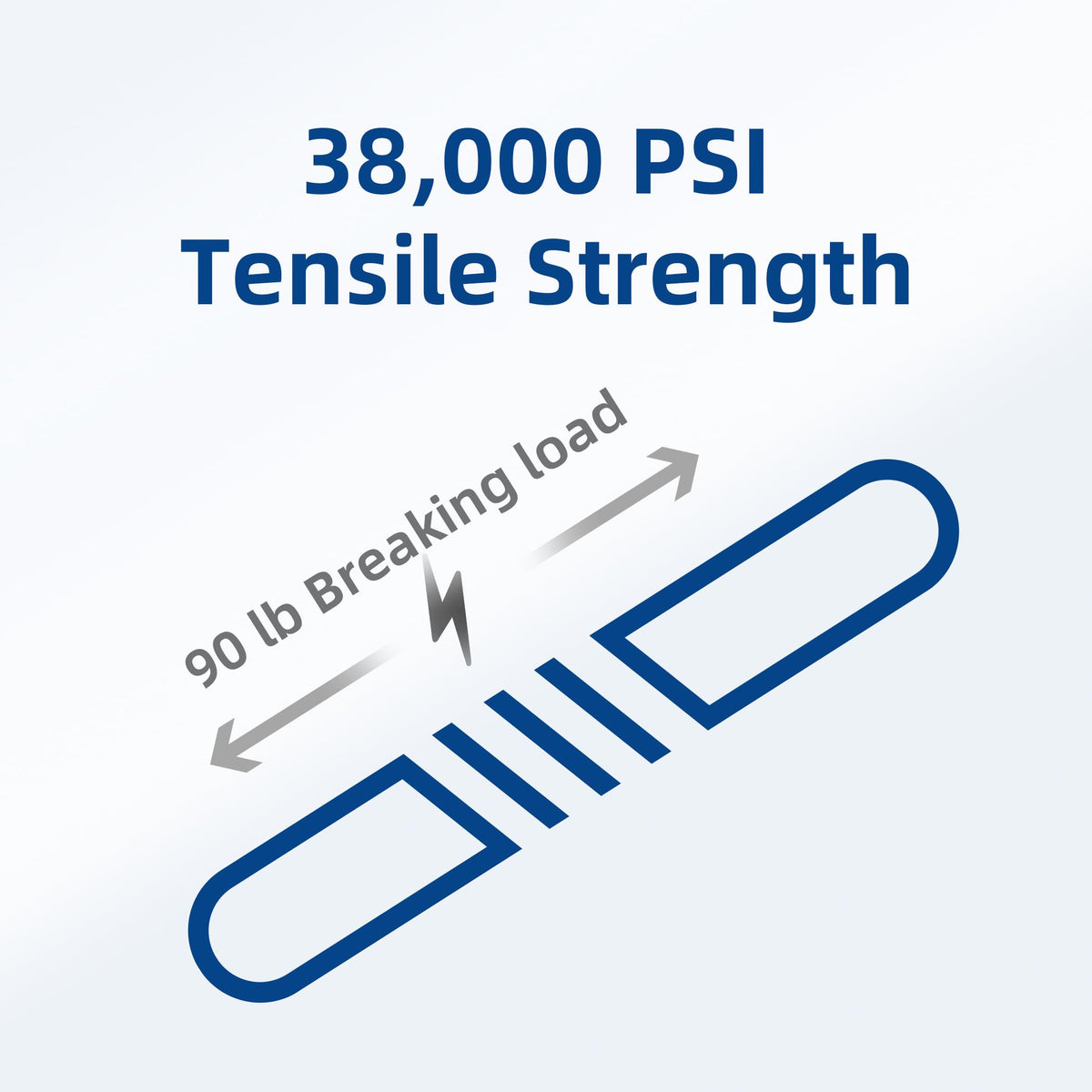 HENGTONG 4x conductivity improvement enhances fence performance across conditions.