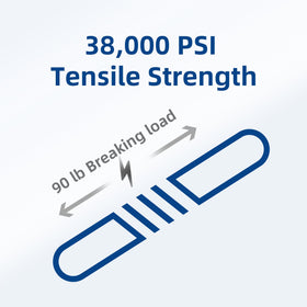 HENGTONG 4x conductivity improvement enhances fence performance across conditions.