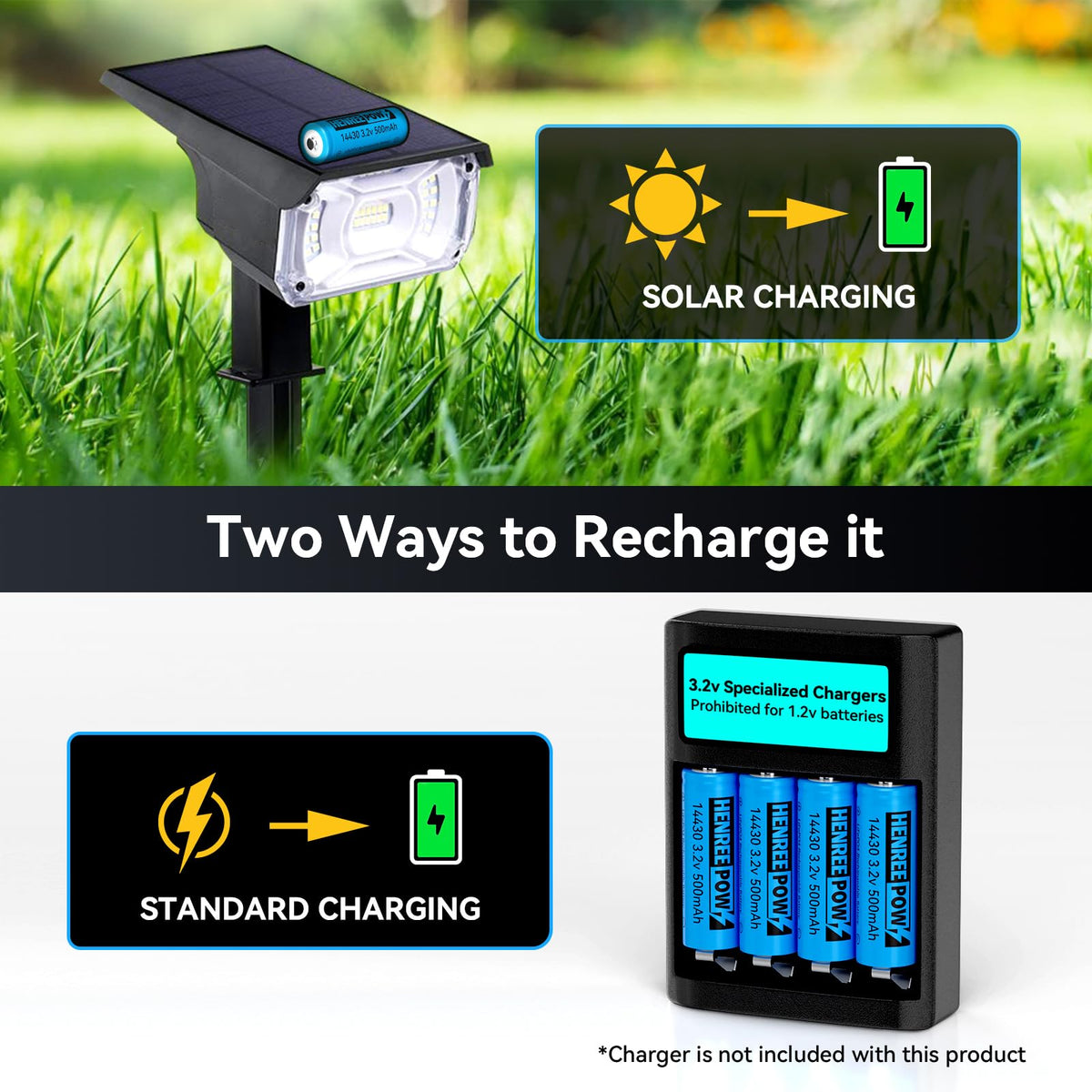 Henreepow 14430 works in shavers, toothbrushes, flashlights, and small electronics