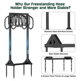 HeroicLion rustproof metal construction lasts in all weather.