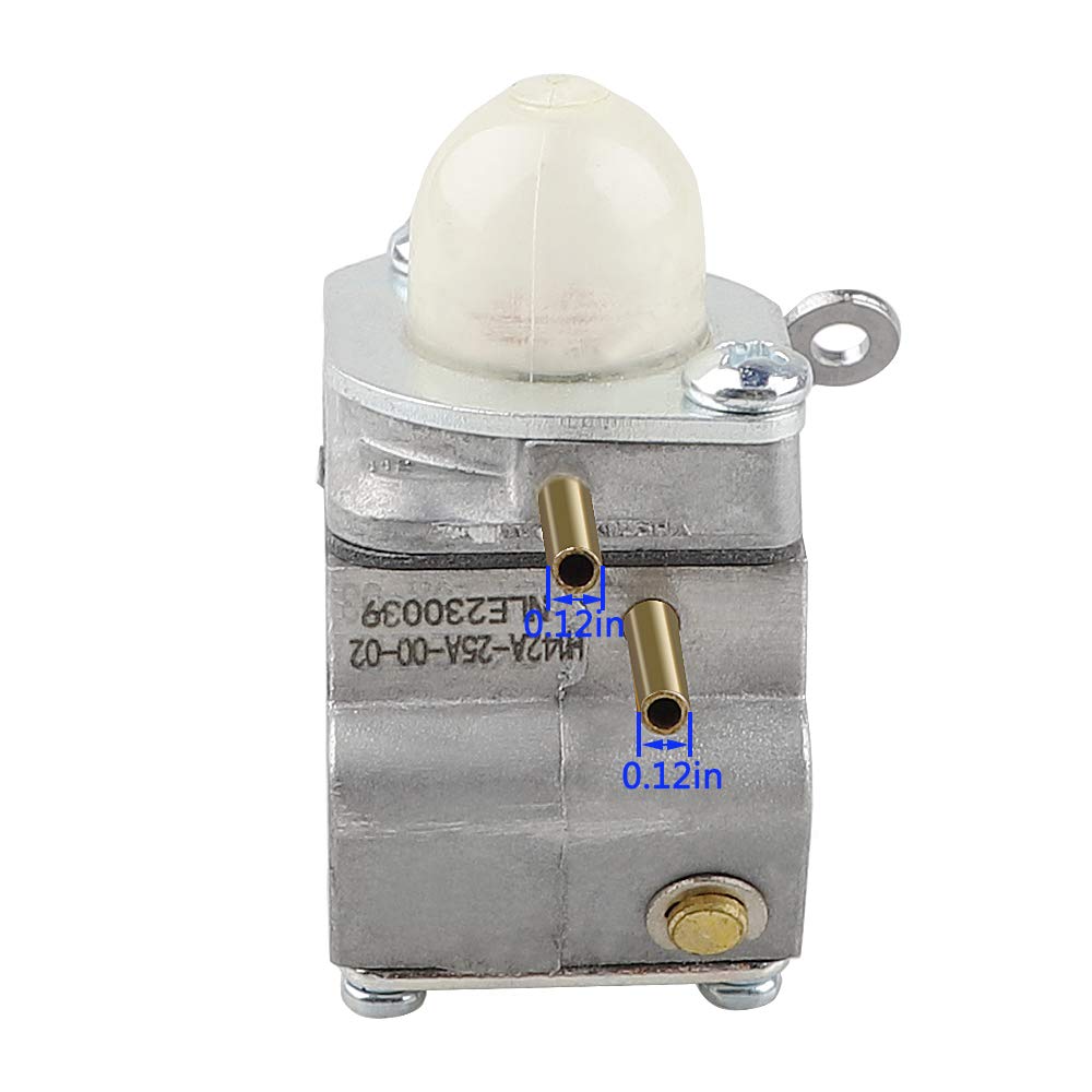 Hettluo spark plug promotes stable combustion and smoother operation