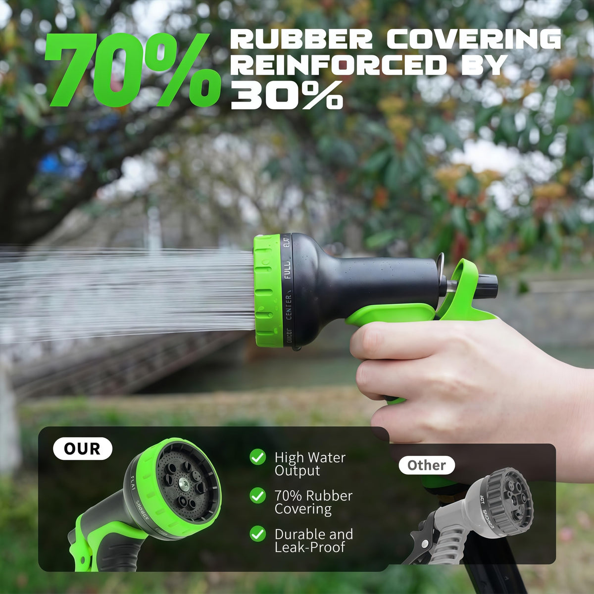 Heyakso high-pressure jet setting tackles car washing and tough grime.