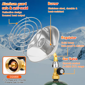 HEYDUOTON heater includes windproof lighter for grills and fire-starting convenience.