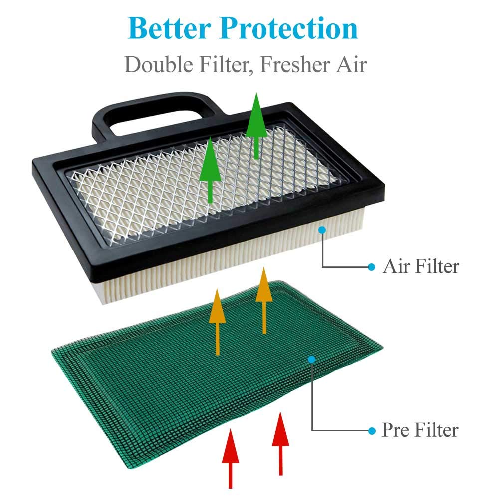 HEYZLASS air filter packaging with pre-filter included for extended life.