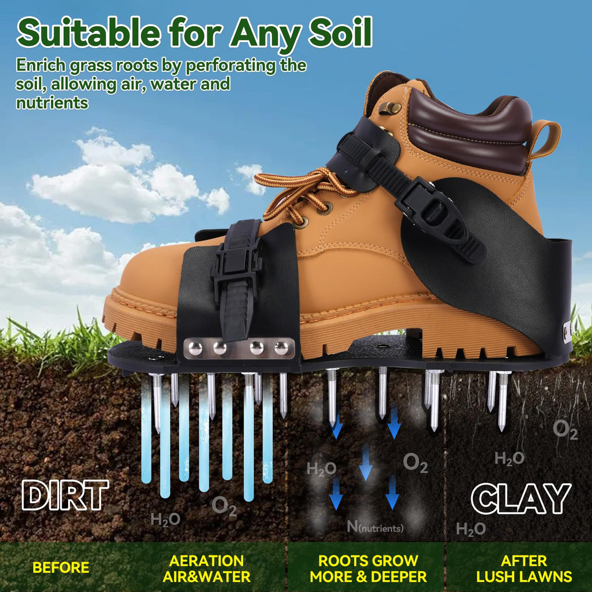 HFH Lawn Aerator Shoes worn while walking on grass aerate naturally.