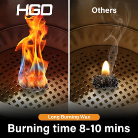 HGD 32-piece set promotes easy lighting and convenient ignition.