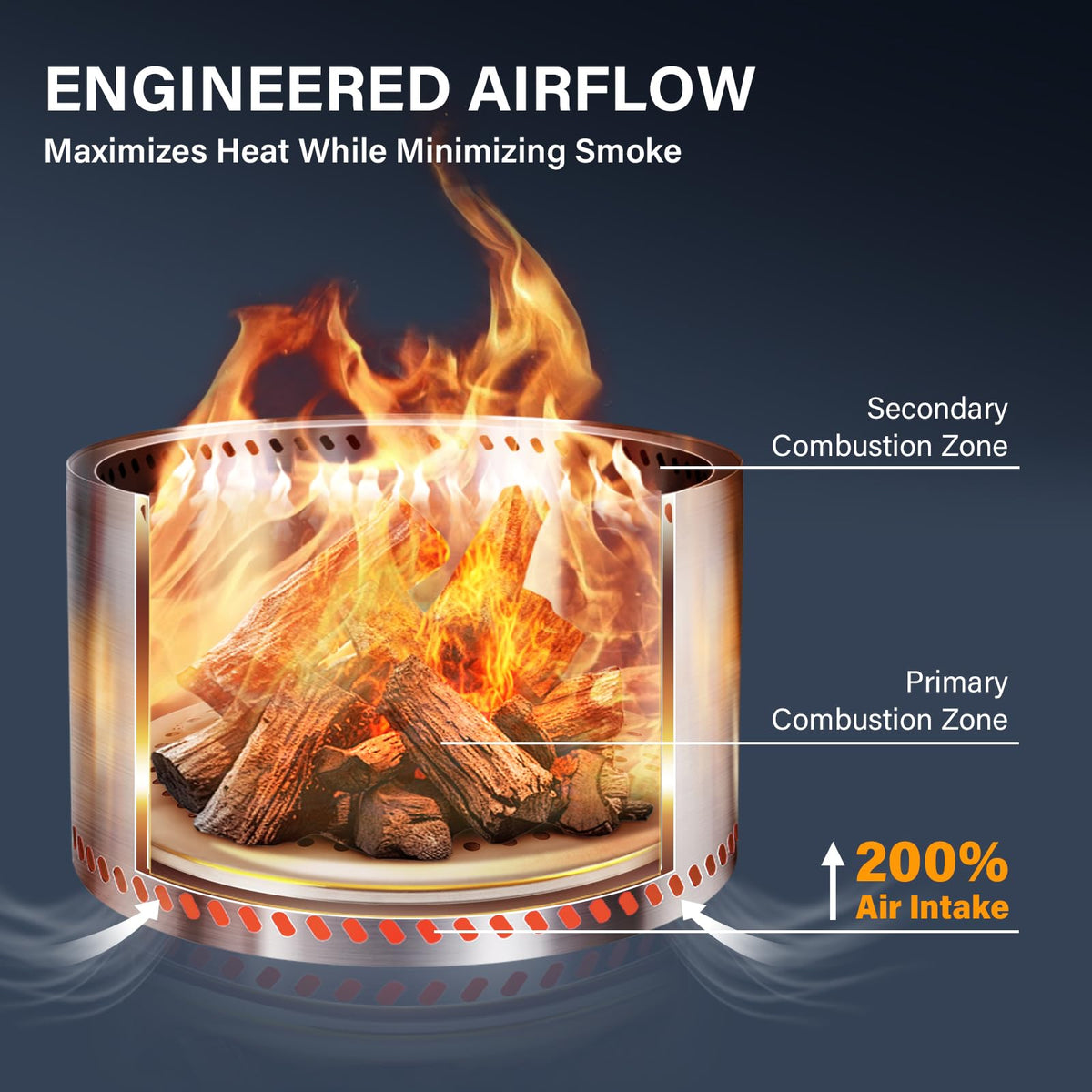HGD wood-burning patio firepit delivers cozy warmth during outdoor evenings