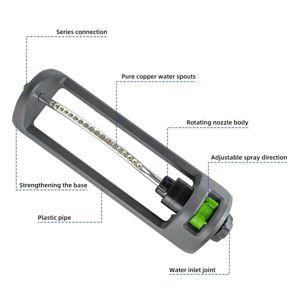 Adjustable spray angle allows tailored watering with HH Together sprinkler.