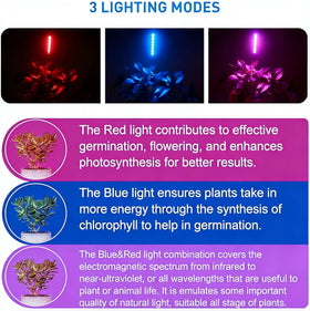 H HNMA HN full-spectrum light covering 380-780 nm for all growth stages