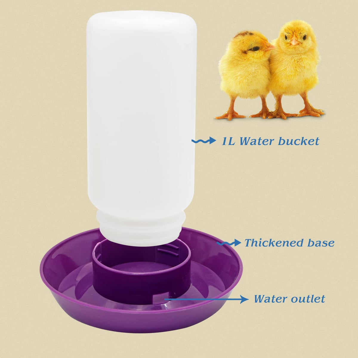 HHNIULI 2-in-1 chick-starter set packaged, ready for quick installation.