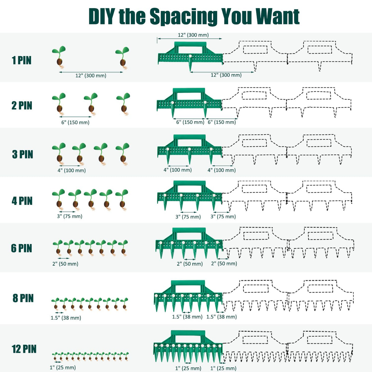 Detachable pins enable customizable seed row spacing.