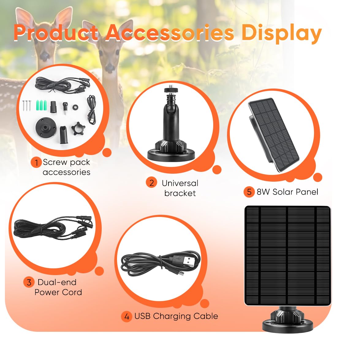 Hhuiyu panel offers USB, Type-C, and DC interfaces for versatile connections.