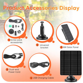 Hhuiyu panel offers USB, Type-C, and DC interfaces for versatile connections.