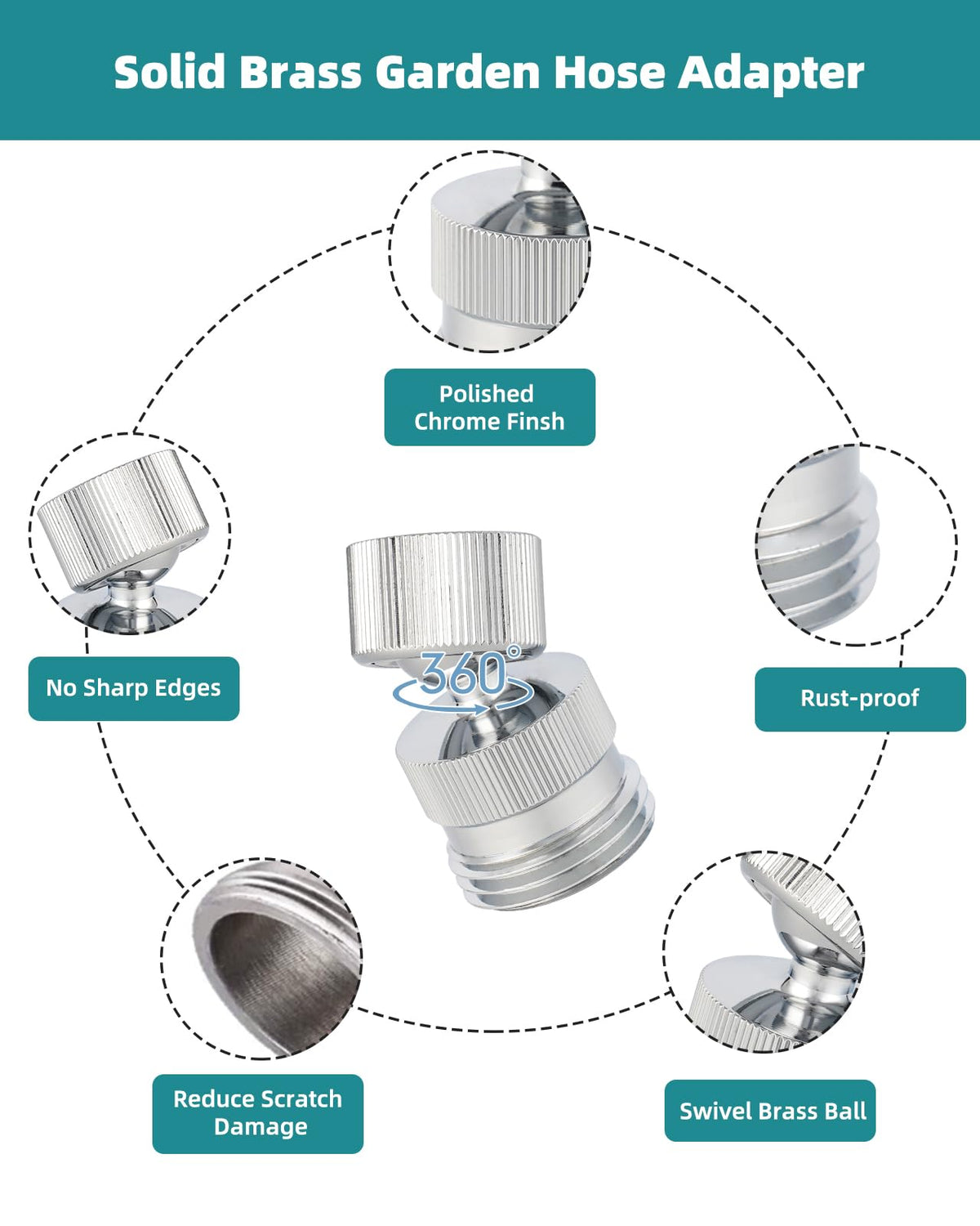 Hibbent 360-degree-rotating-aerator allows flexible spray directions for kitchen and garden tasks.