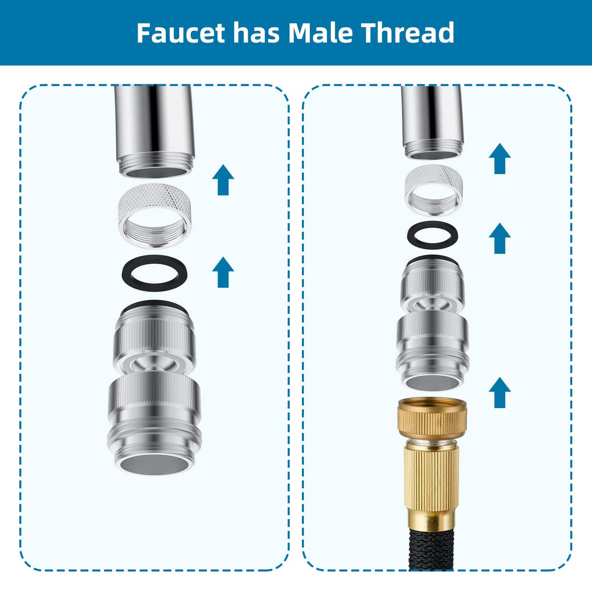 Hibbent 360-degree swivel sink extension shown, enabling flexible hose setup.