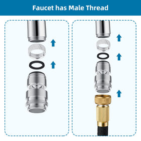 Hibbent 360-degree swivel sink extension shown, enabling flexible hose setup.