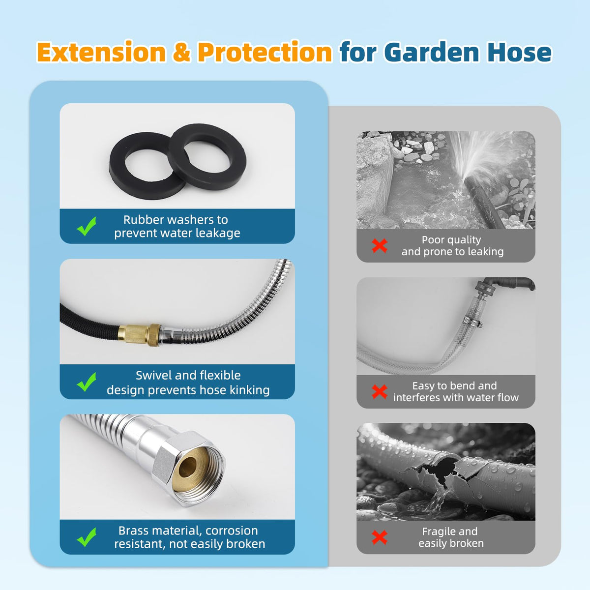 Hibbent brass 3/4-inch connectors ensure secure leak-free hose attachments.