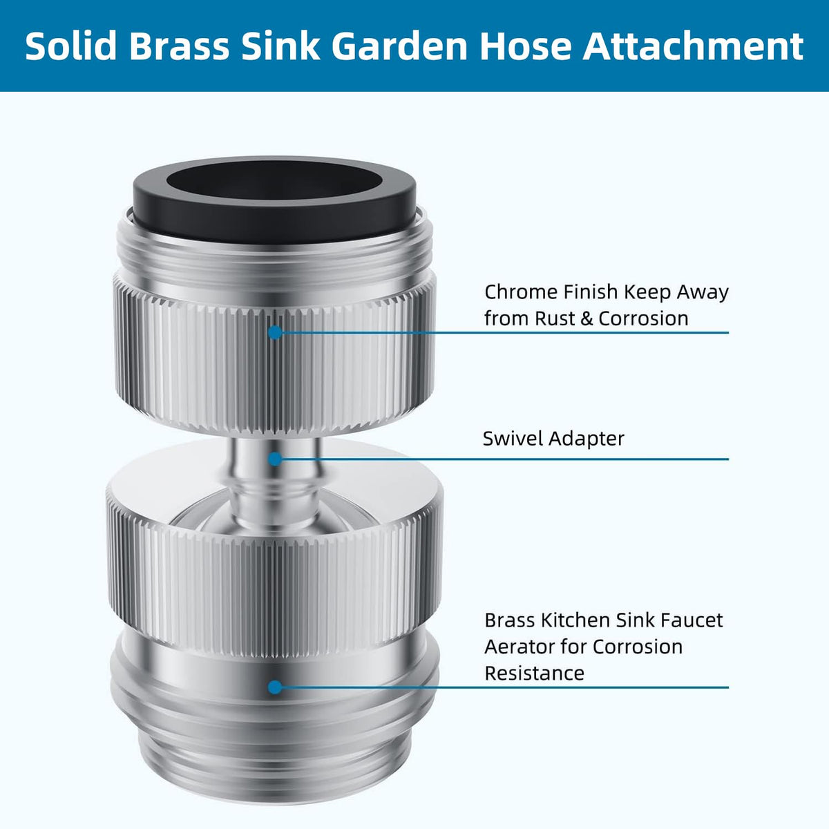 Hibbent dual-threaded design offers versatile compatibility with various fittings.