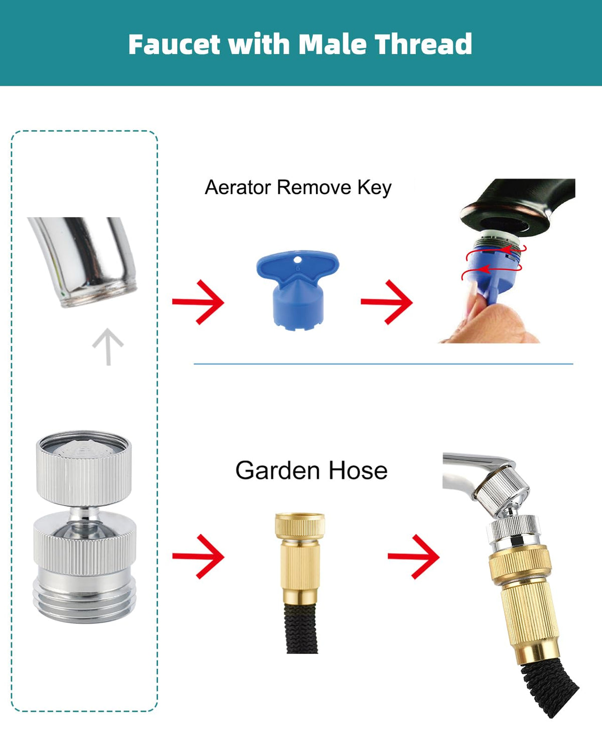 Hibbent easy-installation-swivel-adapter makes tool-free setup for quick garden or sink use.