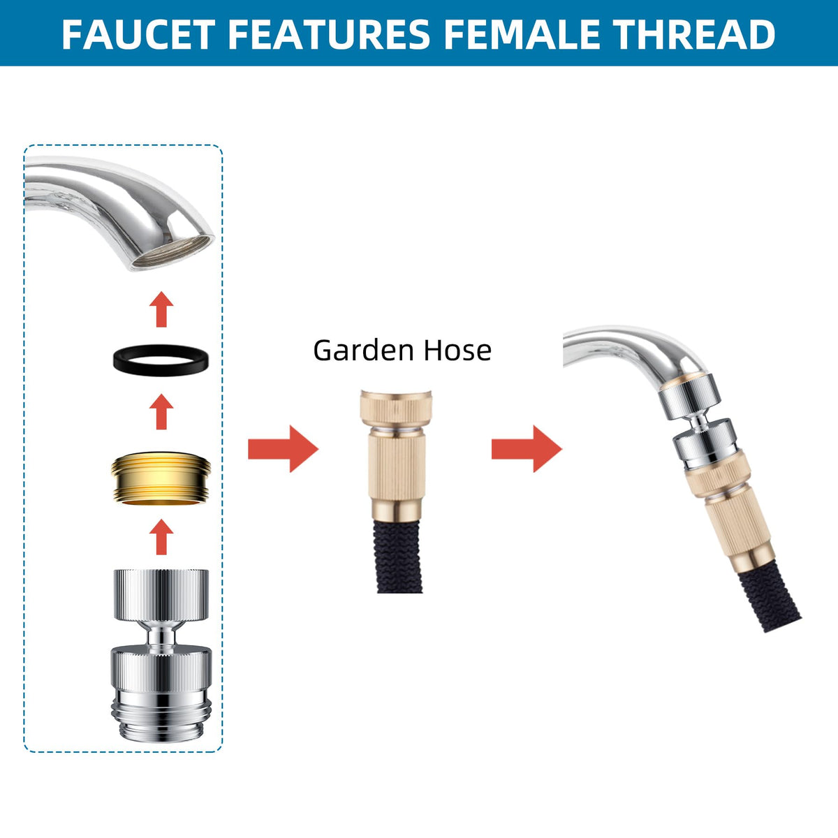 Hibbent extra male adapter for quick thread conversion