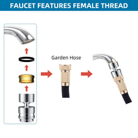 Hibbent extra male adapter for quick thread conversion