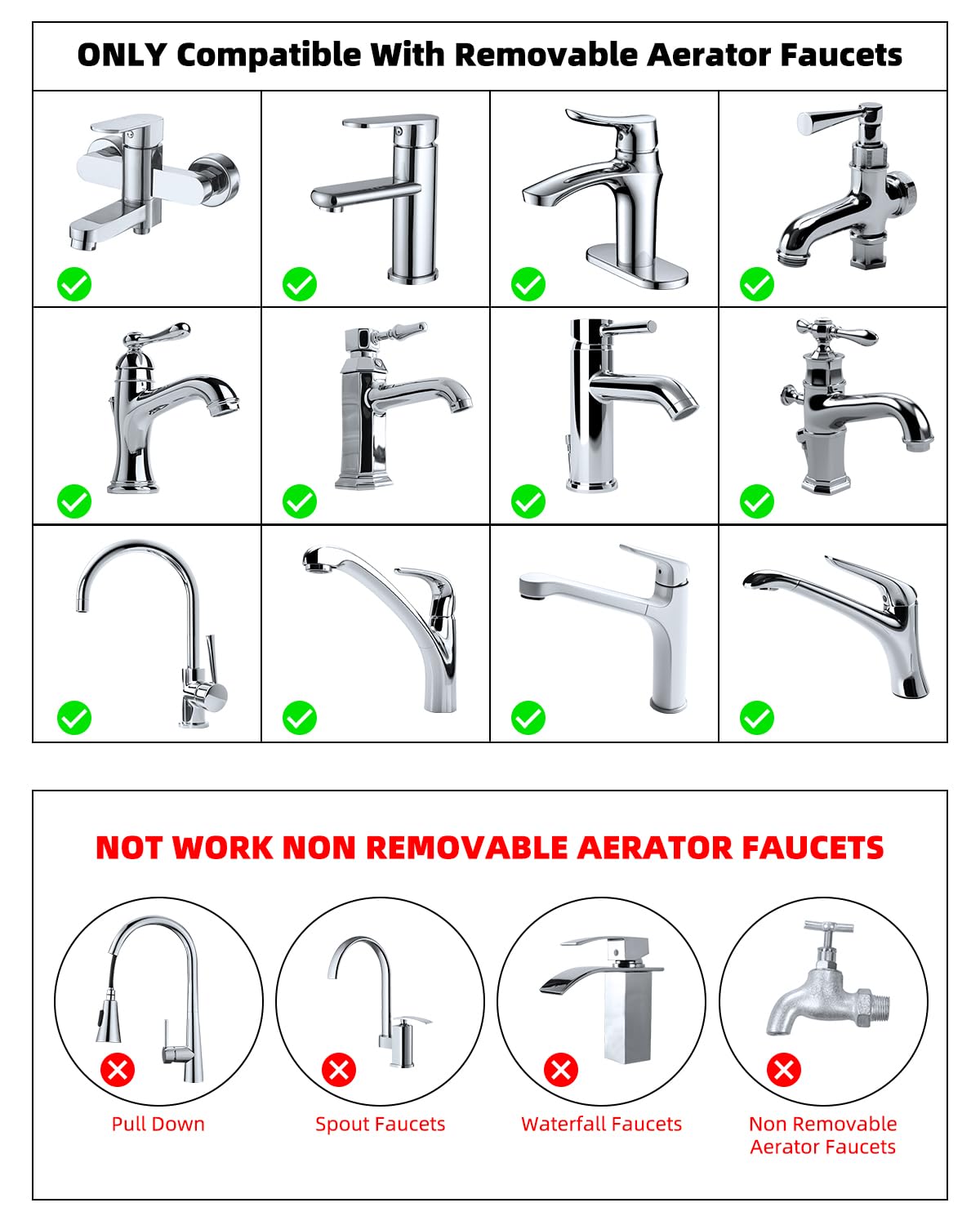 Hibbent removable aerator compatibility note for proper installation