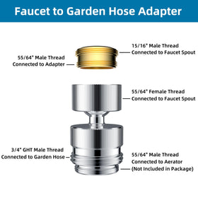 Hibbent 360-degree swivel detail demonstrating flexible hose routing