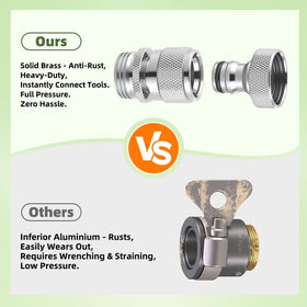Hibbent sprinkler nozzle compatibility for versatile garden tasks.