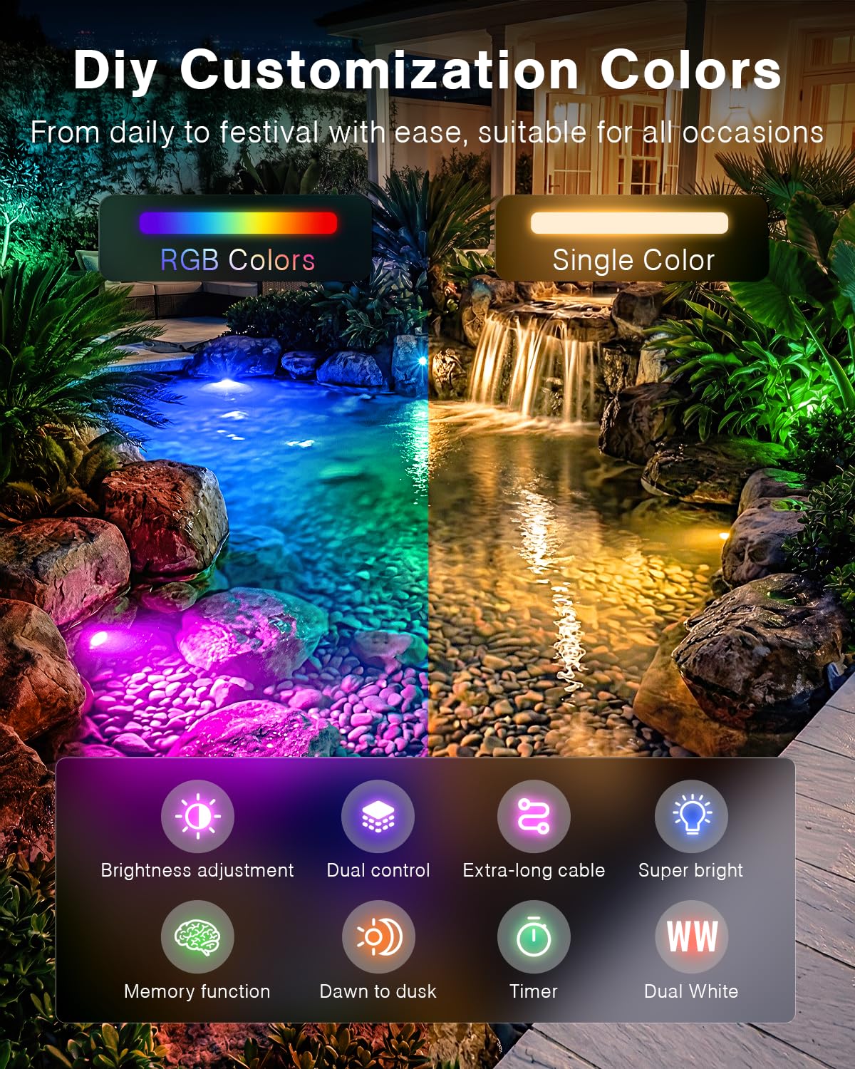 HIBOITEC warm and cool white control enables mood-focused lighting.