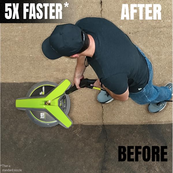 Hiclean 15-inch cleaning path with dual nozzles for faster washing.