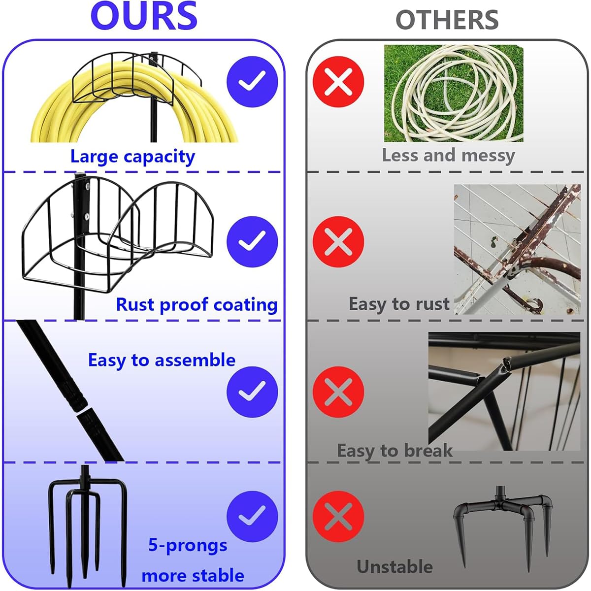 HIEDUYT hose holder assembly demonstrates quick, tool-free setup.