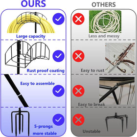 HIEDUYT hose holder assembly demonstrates quick, tool-free setup.