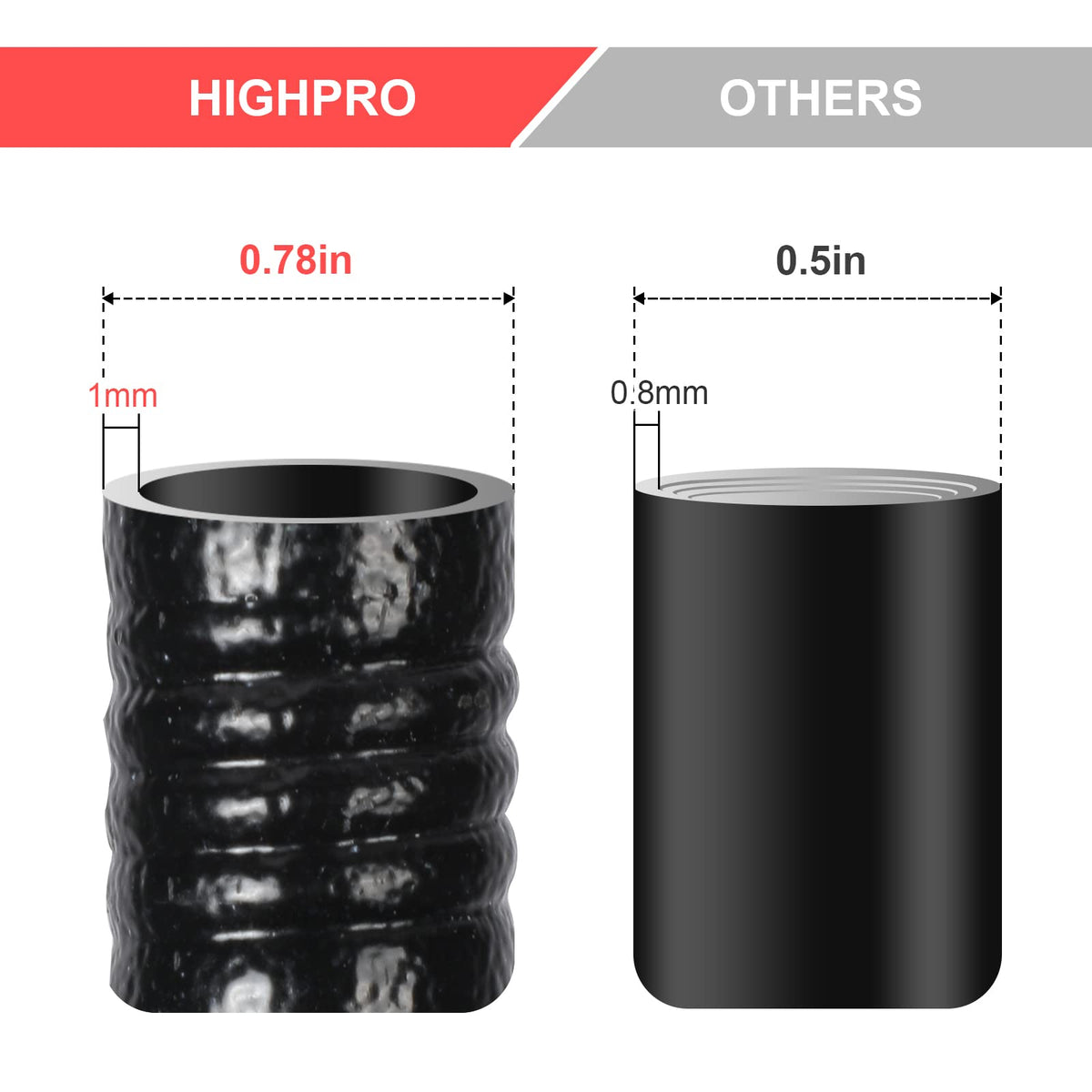 Highpro top and small hooks secure diverse yard accents