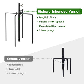 Highpro weatherproof stand withstands outdoor conditions while holding multiple items.