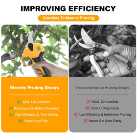 highsam electric pruner safety lock prevents accidental start during work