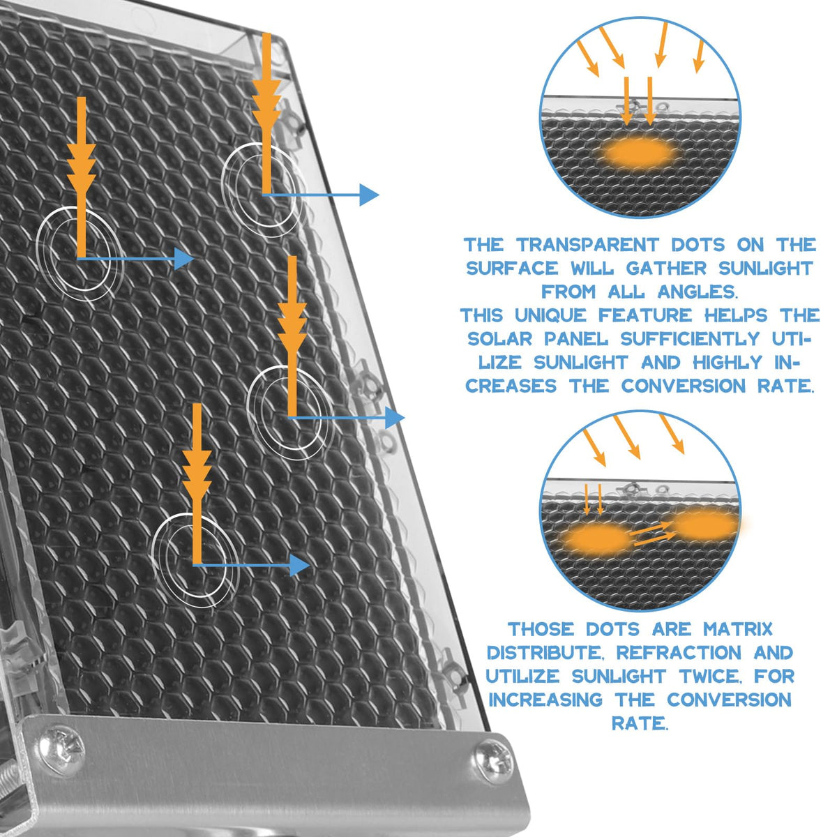 Highwild 12V solar panel charger off-grid use case in remote setting