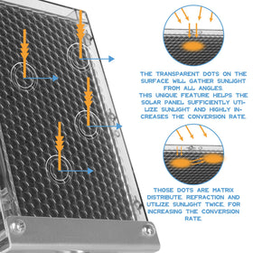 Highwild 12V solar panel charger off-grid use case in remote setting