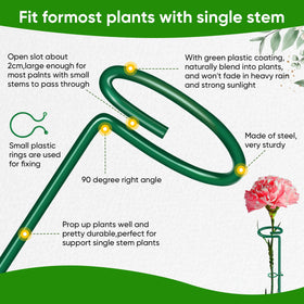 HiGift open-slot design allows easy stem insertion without damage.