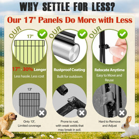 HIHADUUM animal barrier fence zip-ties-connection supports strong, stable installation.
