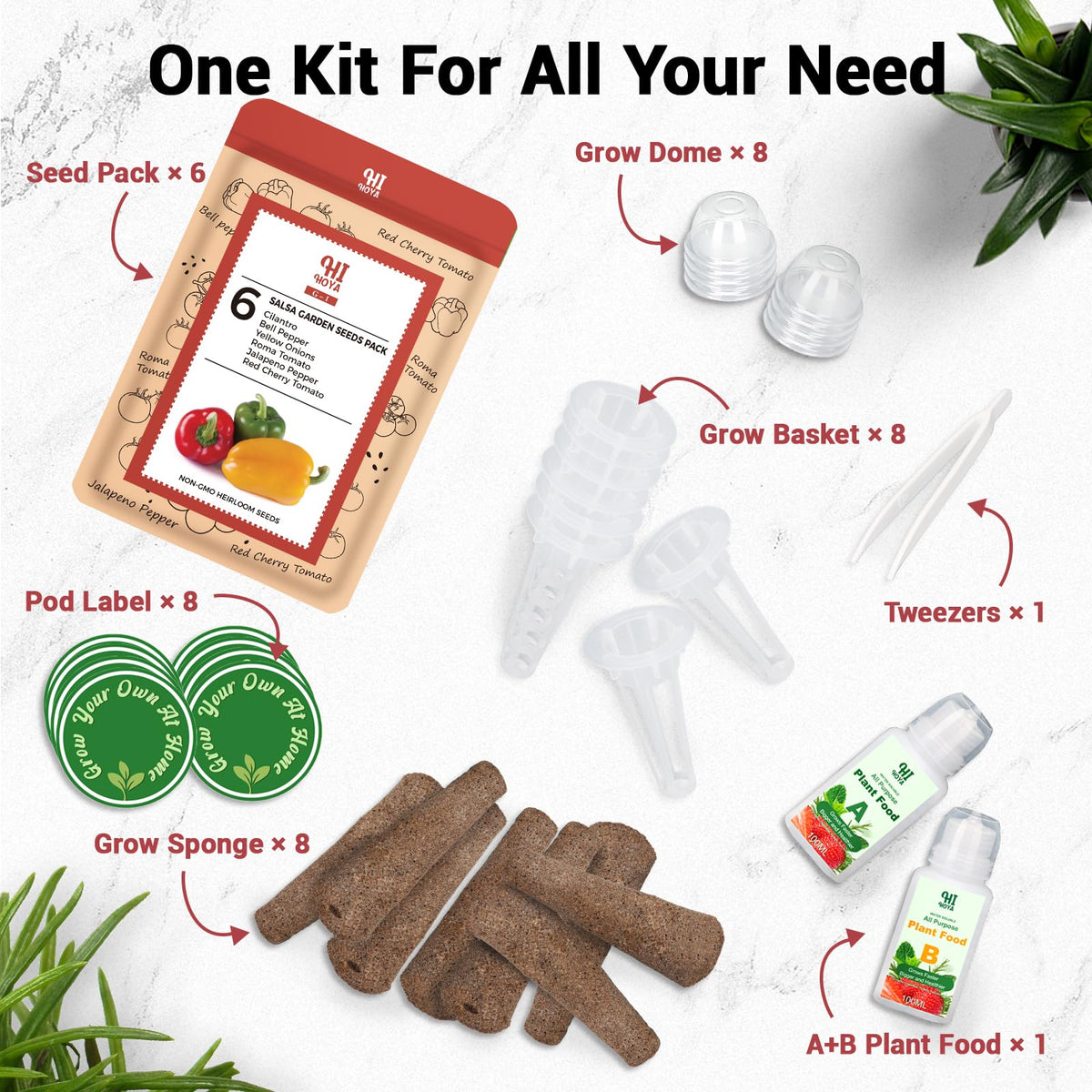 HiHOYA grow sponges and peat medium balance moisture for sprouts.